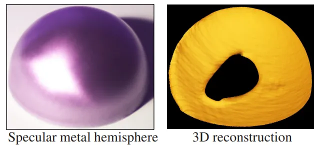 Structured Light