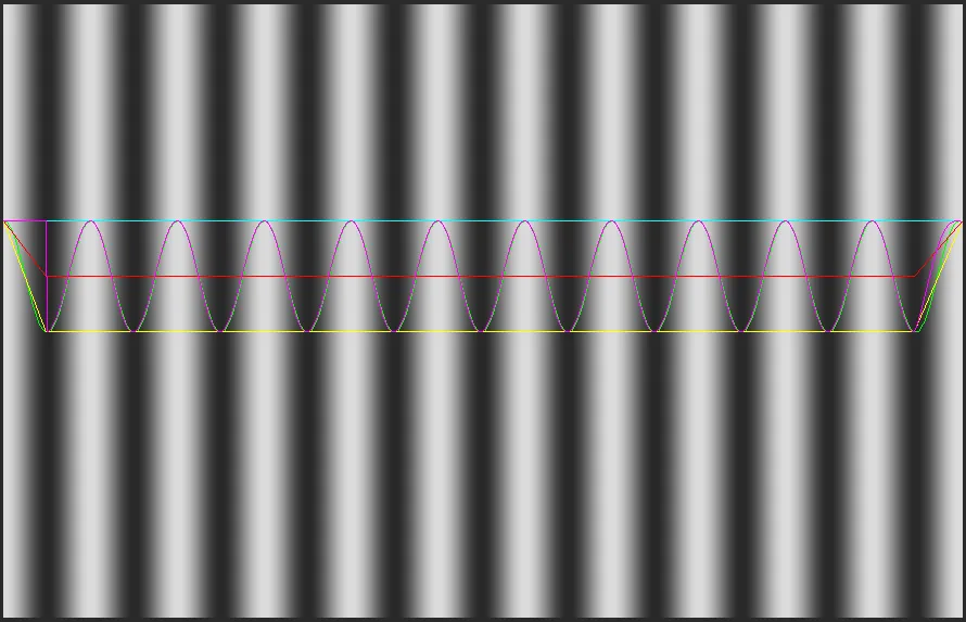 Phase