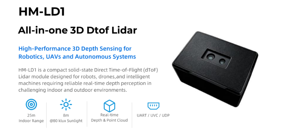 Solid-State Lidar