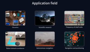 Drone with LiDAR Sensor